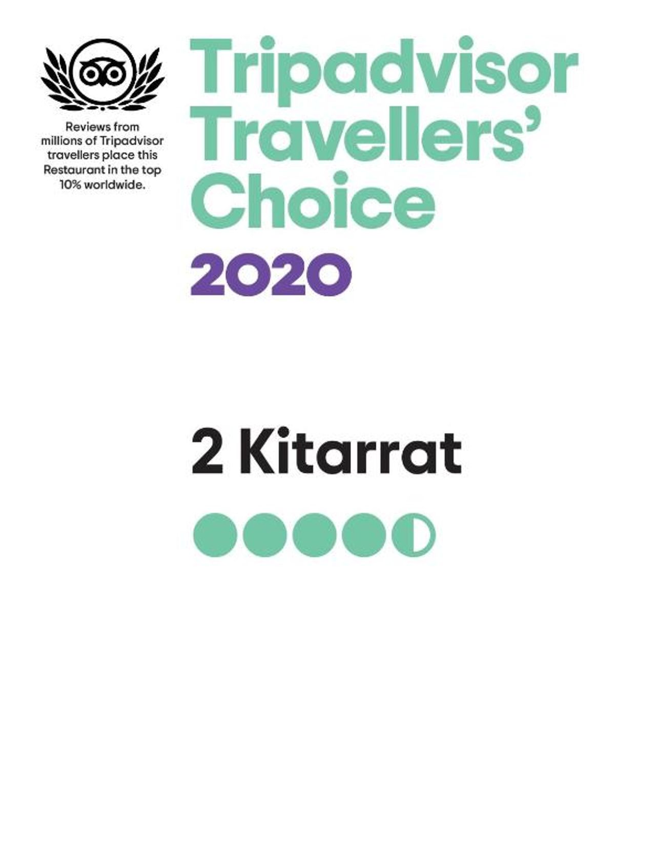 2 KITARRAT Boutique Hotel & SPA